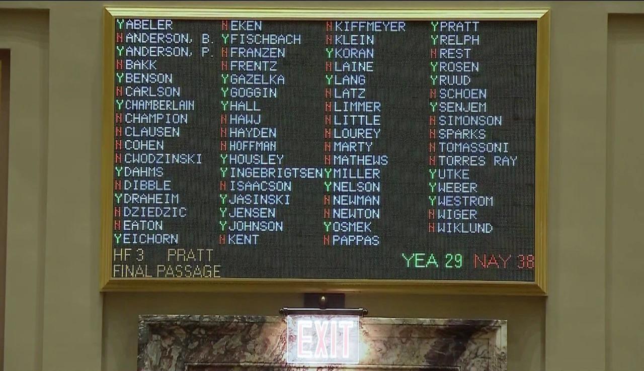 Almanac at the Capitol REAL ID in the Senate Twin Cities PBS