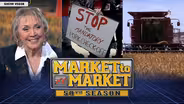 Market to Market - February 28, 2025
