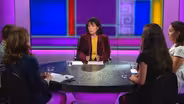 First Democratic Debate & Women vs. Cable News
