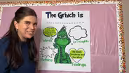 All About Character Traits - Heather Wisniewski-Fourth Grade