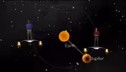 Jupiter at Midnight | May 27 - June 2 | 5 Min