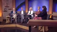 Political Reporter Panel | DHS Shakeup, Walker Fallout