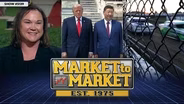 Market to Market - May 15, 2026