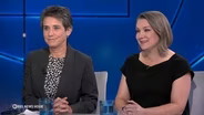 Tamara Keith and Amy Walter on Trump's midterm influence