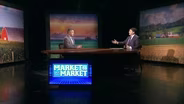 Market Plus with Matt Bennett