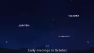 Seeing Jupiter & Saturn in October