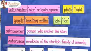 3-377: Syllables with One Vowel Sound