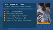 Chicago to Offer Workers 12 Weeks of Paid Parental Leave