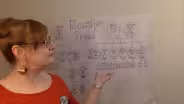 FAMILIES HAVE HISTORY