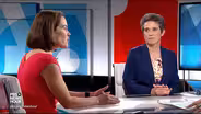 Amy Walter and Annie Linskey on Florida, New York primaries
