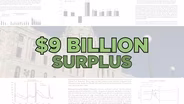 Big Budget Surplus  | Mar 2022