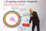What do Israel's accusations mean for the Iran nuclear deal?