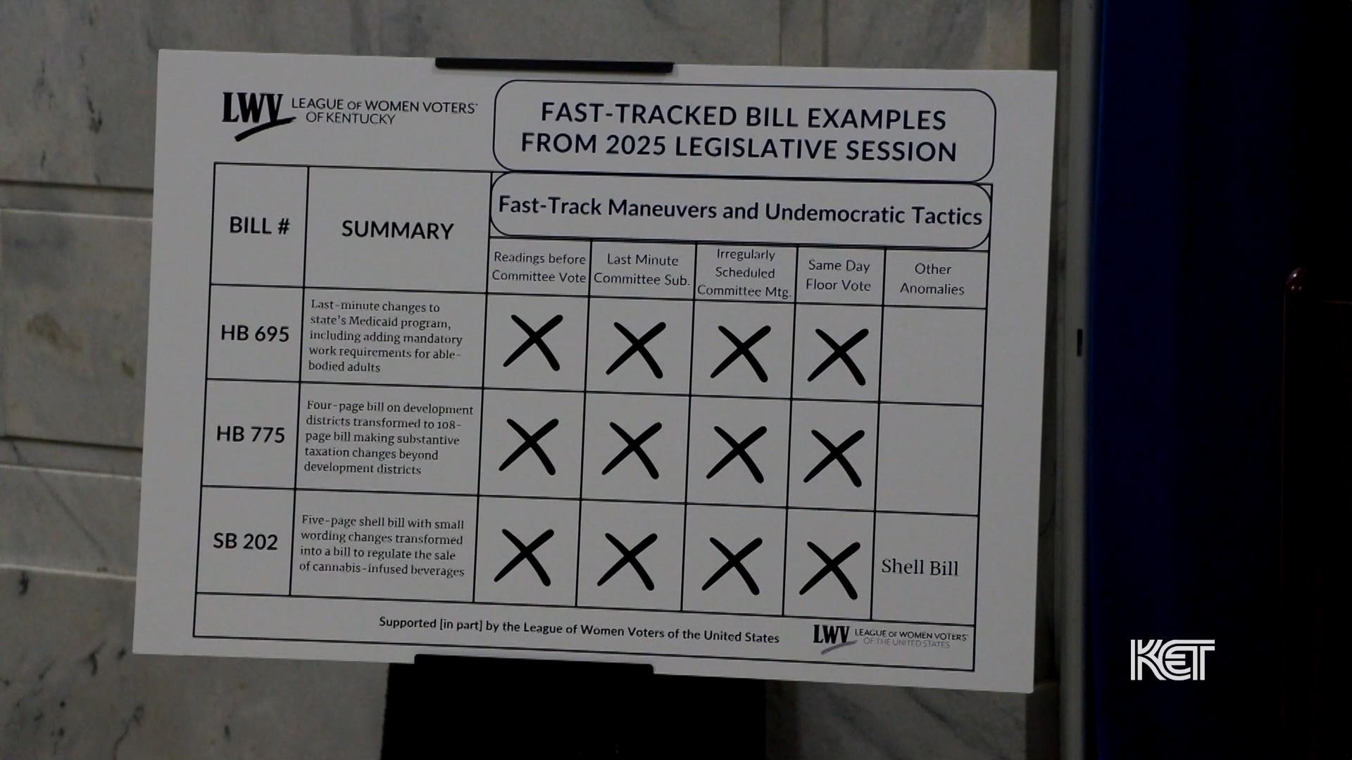 Group Calls For Greater Legislative Transparency