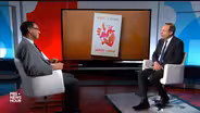 ‘Heart’ author Sandeep Jauhar answers your questions