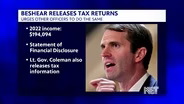 Beshear Releases Tax Returns
