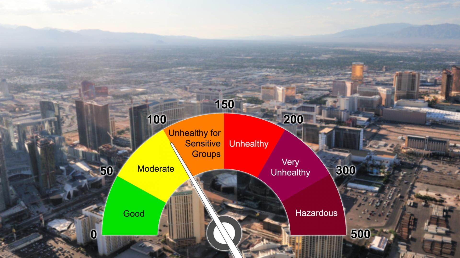 Nevada’s Air Quality