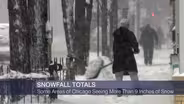Snowfall Snarls Commute; More Snow Forecasted Thursday