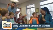 Early Childhood Education Careers