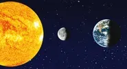 Annular Solar Eclipse 2021 | May 31 - June 6