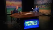Market Plus with Ted Seifried