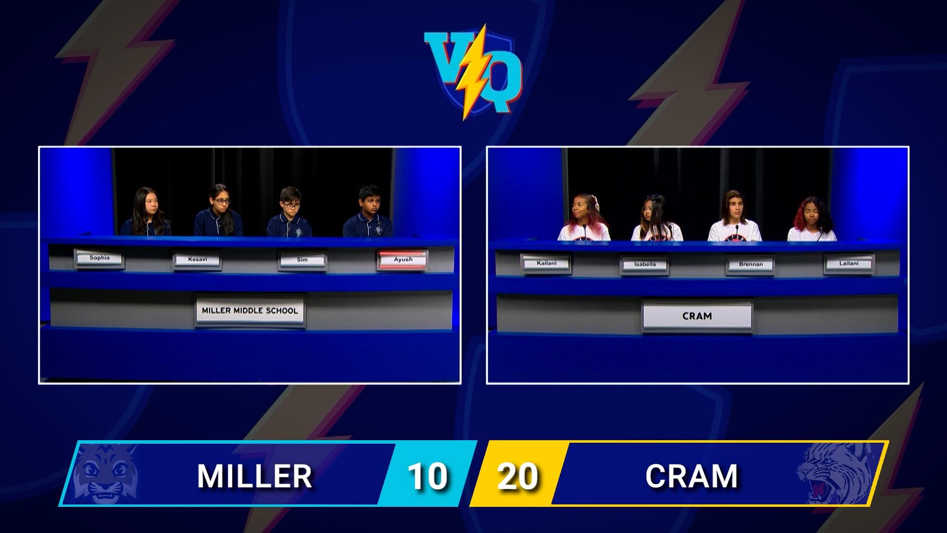 Miller MS faces Cram MS in the Blue League Championship to kick off the 2026 JV Quiz season.