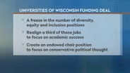 UW, Vos Agree to Employee Pay Raises and DEI Position Cuts