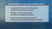 UW, Vos Agree to Employee Pay Raises and DEI Position Cuts