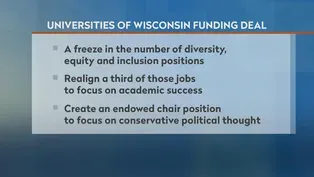 UW, Vos Agree to Employee Pay Raises and DEI Position Cuts