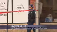 CPD: Shooting Incidents Up 68% in Past Two Years