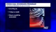 Crisis Call Diversion Program
