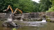 Water Resources