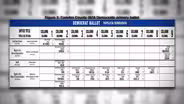 NJ lawmakers say they should design ballots themselves