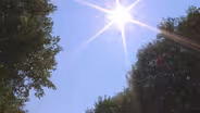 The Sun: Size & Rotation
