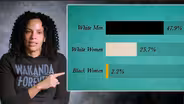 The Unique Challenges of Being a Black Woman in STEM