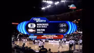 GHSA 5A Boys Final: Norcross vs. Milton