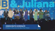 After Gov. J.B.Pritzker's Big Win, What's Next?
