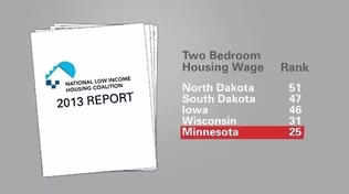 Affordable Housing Crisis