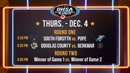 South Forsyth, Pope, Douglas County, Berkmar | Flag Football Playoffs: Round 1 & 2