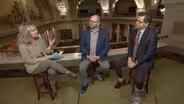 Analyst Duo | March 2022