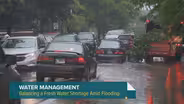 The Growing Imbalance Between Water Scarcity, Flooding