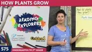 K-2-575: How Plants Grow