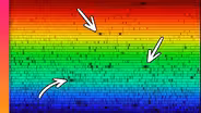Why Some of the Rainbow is Missing
