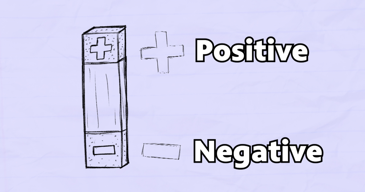 AtHome Learning Presents Teacher Time This is positively