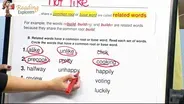 3-368: Prefix & Root Words