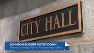 Mayor Brandon Johnson’s 2026 Spending Plan Fails to Advance