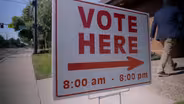 Public Participation in Idaho Government | CIV • ED