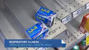 ‘Triple-demic’ Threat Causing Child Medication Shortages