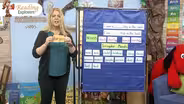 1-337: Practice Words with 'ar' & Keywords 'large and 'four'