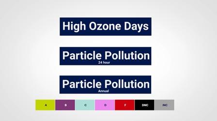 Video thumbnail: Your Health Checkup Your Health Checkup: ALA Clean Air Report