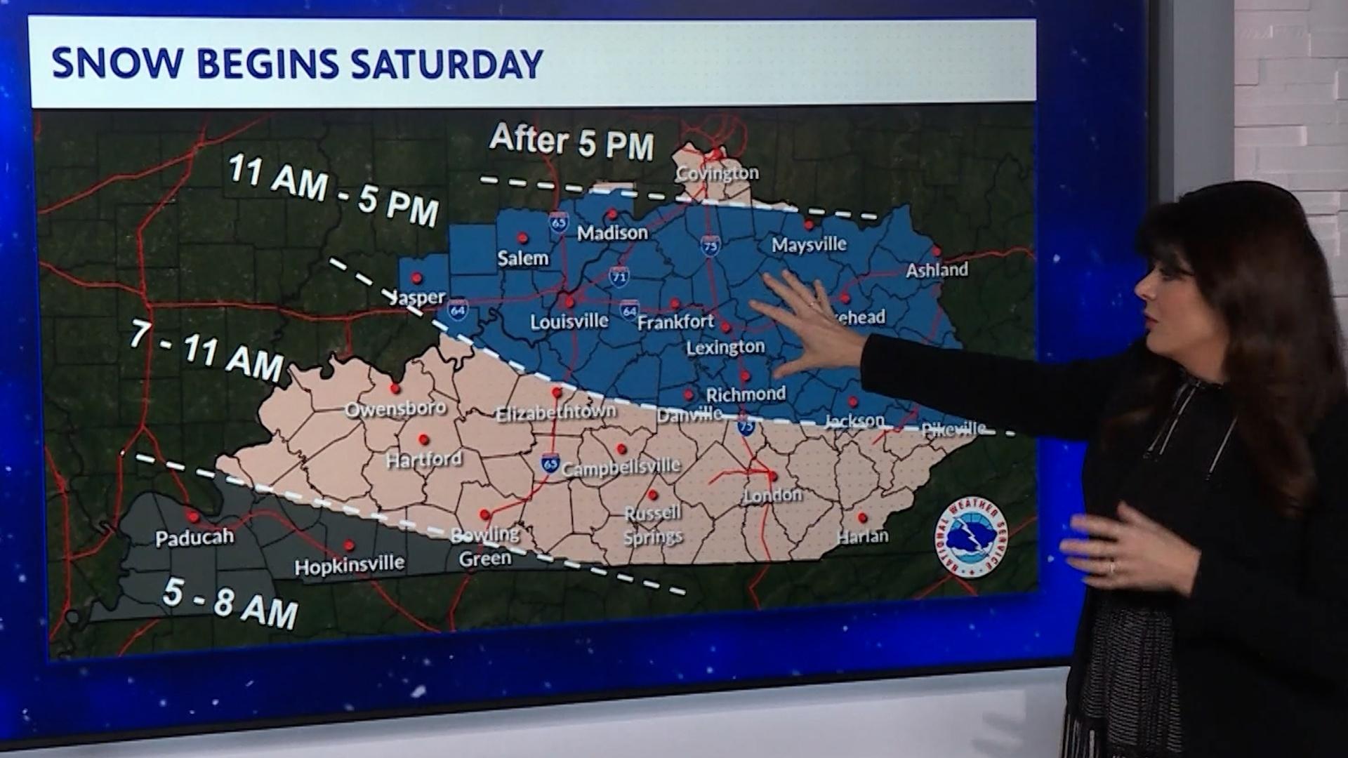 Bracing for Inclement Weather